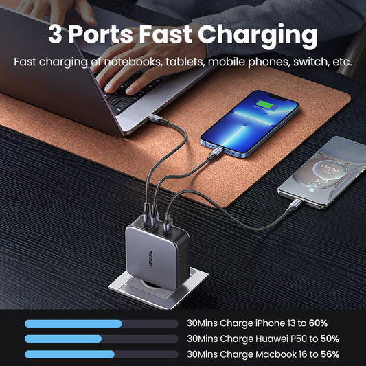 UGREEN USB Wallcharger Nexode 140W 90549 Bundle,GaN,USB-A+C,1.5m Cable