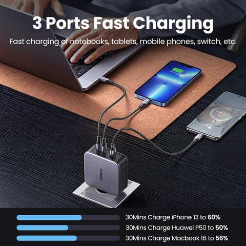 UGREEN USB Wallcharger Nexode 140W 90549 Bundle,GaN,USB-A+C,1.5m Cable