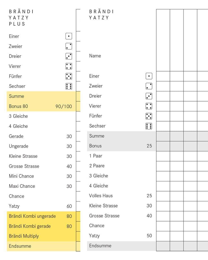 Yatzy Plus Ersatzblock
