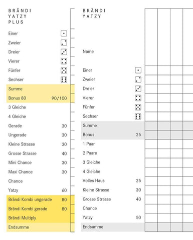 Yatzy Plus Ersatzblock