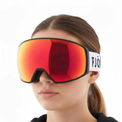 Accuracy Goggles
