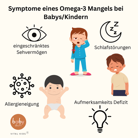 VITAL KIDS® Plantaardig Omega-3