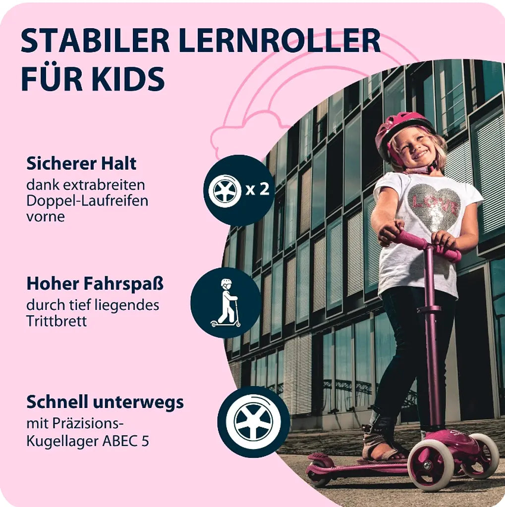 Flitzkids 2.0 Skate Wonders
