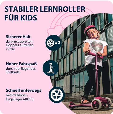 Flitzkids 2.0 Skate Wonders