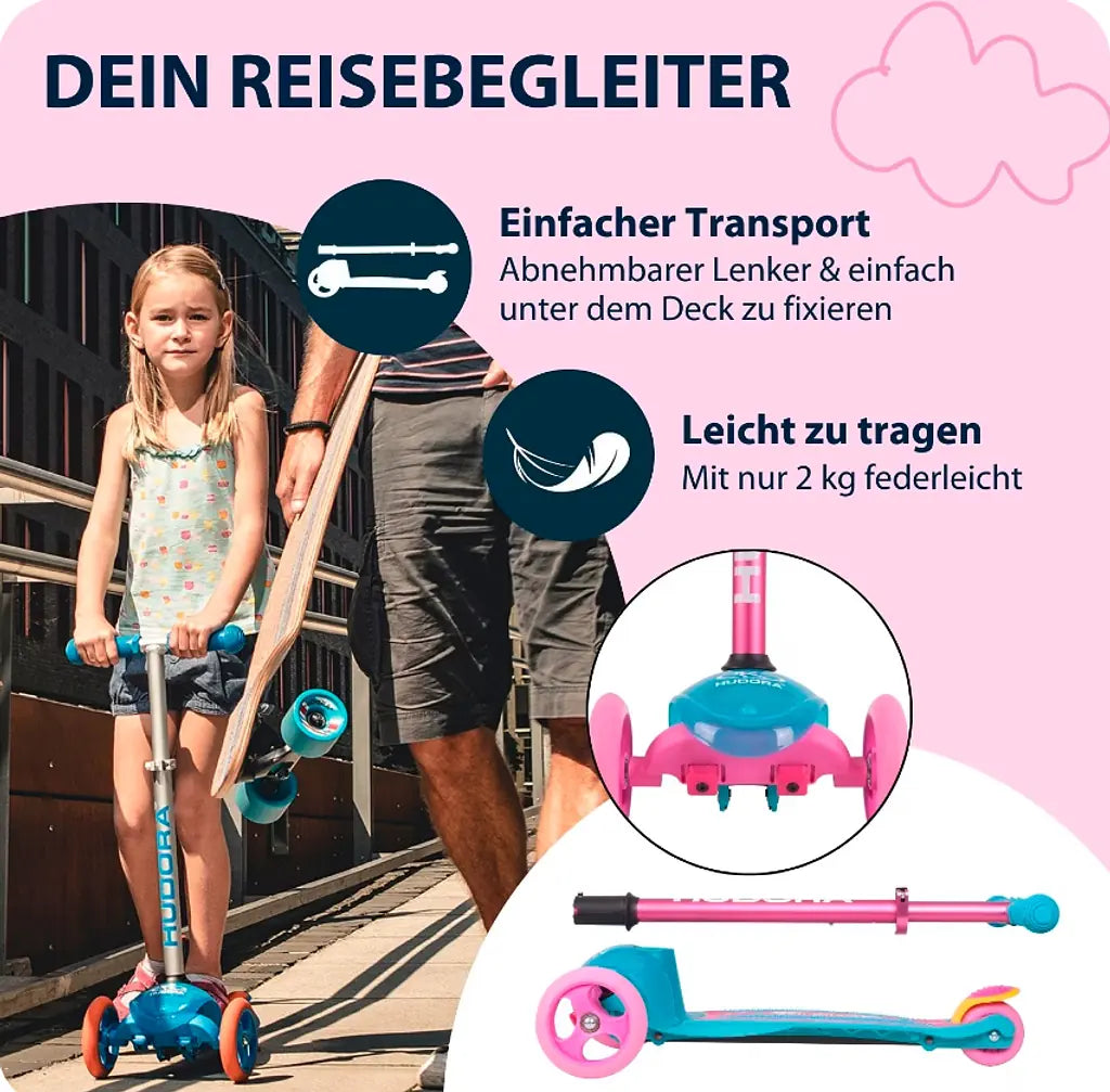 Flitzkids 2.0 Skate Wonders