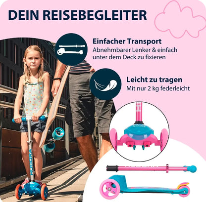Flitzkids 2.0 Skate Wonders
