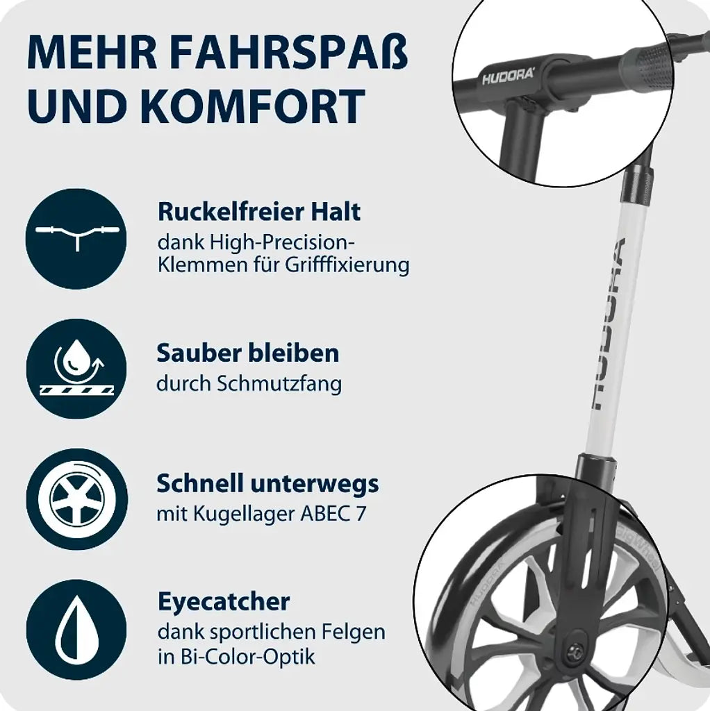 Big Wheel 205 ADVANCED