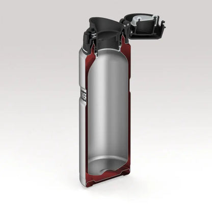 Bottle Stainless King 0.70 lt. stainless steel