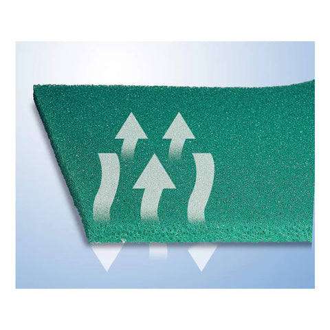 Wenko - Fresh-Keeping Mat - Keep Food Fresh Longer! 🥗✨