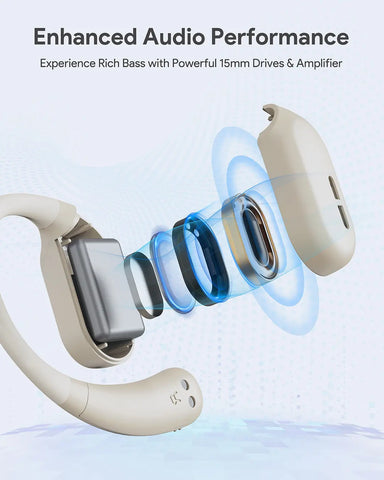 AUKEY Sports Fit Open-Ear TWS EP-S1 WH White