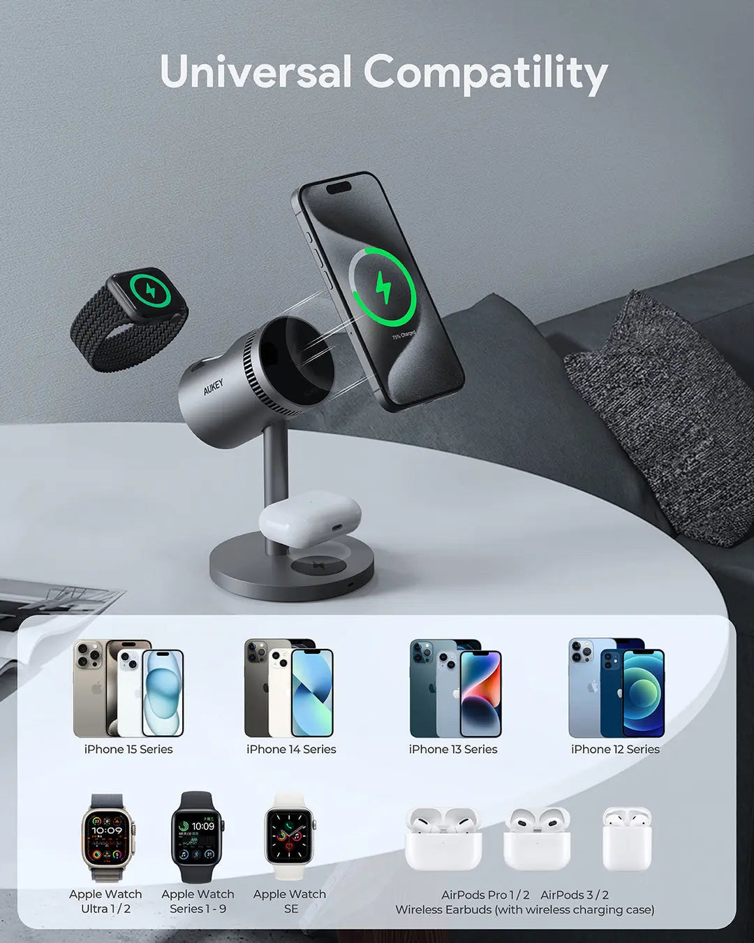 AUKEY MagFusion 3-IN-1 Pro LC-MC311A Wireless Charger 15W, Black