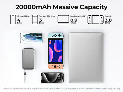 AUKEY Spark Sling 20000mAh PB PB-Y48 100W PD Bild-in-USB-C Cal.Gr