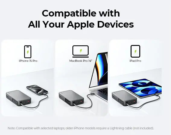 AUKEY Spark Sling 20000mAh PB PB-Y48 100W PD Bild-in-USB-C Cal.Gr