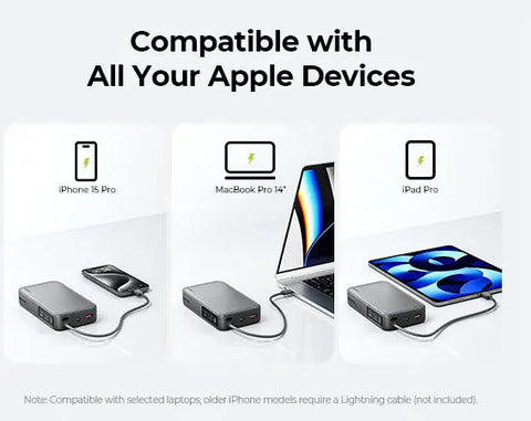 AUKEY Spark Sling 20000mAh PB PB-Y48 100W PD Bild-in-USB-C Cal.Gr