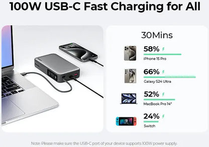 AUKEY Spark Sling 20000mAh PB PB-Y48 100W PD Bild-in-USB-C Cal.Gr