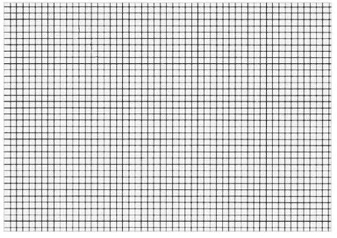 BIELLA Karteikarten kariert 4mm A8 23008400U weiss 200 Stück