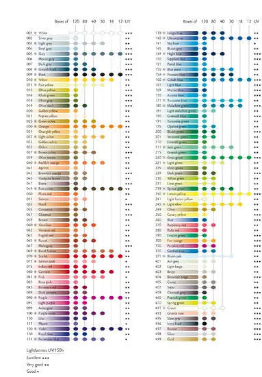 CARAN D'ACHE Farbstifte Supracolor 3,8mm 3888.245 helloliv