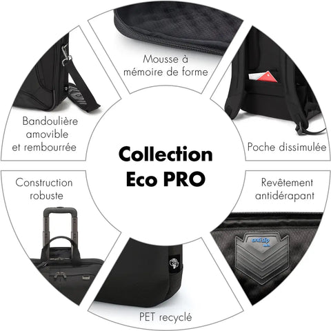 DICOTA Laptop Bag Eco Multi COMPACT D30143-RPET 14-15.6 inch Black