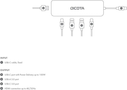 DICOTA USB-C 5-in-1 Video Hub D32060 4K PD 100W