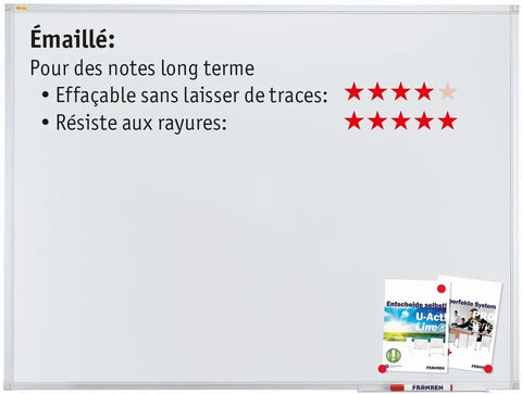 FRANKEN Whiteboard 100x150cm SC3209 X-tra!Line emailliert