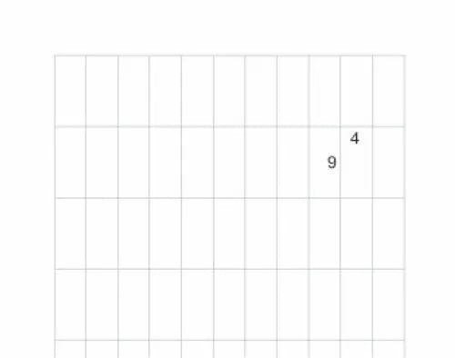 INGOLD-BIWA Heftblätter A4 02.342.942 weiss, 90g, 9x4mm 500 Blatt