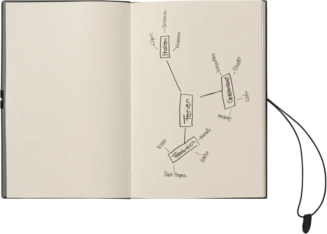 KOLMA Notizbuch Smooth A5 06.442.20 2in1 schwarz/grün 224 Blatt