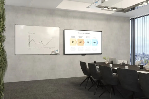 LEGAMASTER Whiteboard 100x200cm 7-108264 Unite Plus emailliert