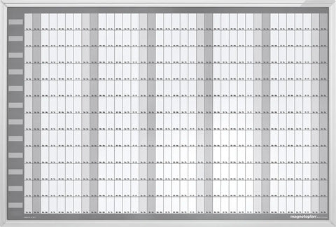 MAGNETOPLAN Plan-Set Manager 12365S Deutsch 920x625mm