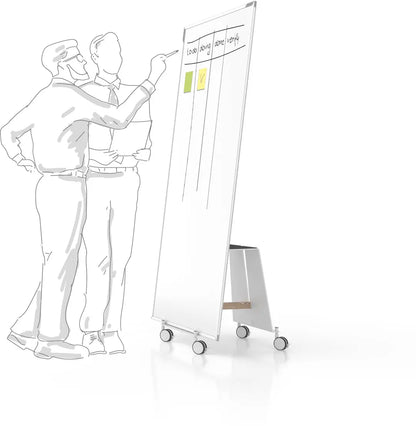 MAGNETOPLAN Design-Thinking Whiteboard Set 12412192 mit Base 178x90cm