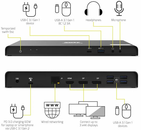PORT DOCKING TYPE C OFFICE 901904-EU 3 X 4K-CH, USB-C/USB 3.0
