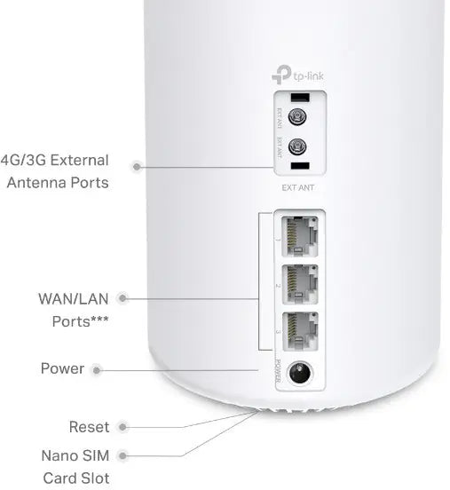 TP-LINK Deco X50-4G(1-pack) Deco X50-4G(1-pack) AX3000 WHM WiFi 6 Router 4G