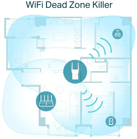 TP-LINK AX1800 WiFi 6 Range Extender RE605X