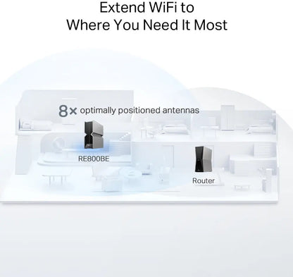TP-LINK TriBand WiFi 7 Repeater RE800BE BE19000