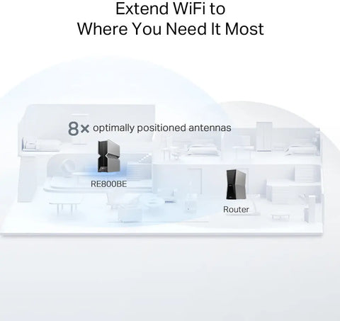 TP-LINK TriBand WiFi 7 Repeater RE800BE BE19000
