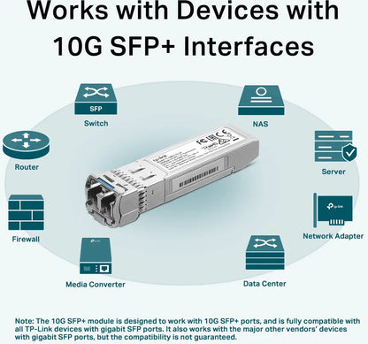 TP-LINK SM5110-LR SM5110-LR 10GB-LR SFP+ LC Transceiver