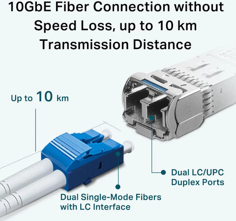 TP-LINK SM5110-LR SM5110-LR 10GB-LR SFP+ LC Transceiver