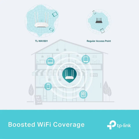 TP-LINK Dual-Band WiFi 6 Access Point TL-WA1801 AX1800