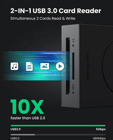 UGREEN 2-in-1 USB 3.0 A CardReader 20250