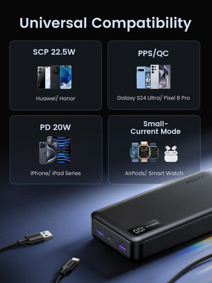 UGREEN Power Bank 20000mAh 25683 20W, Two-way Fast Charging