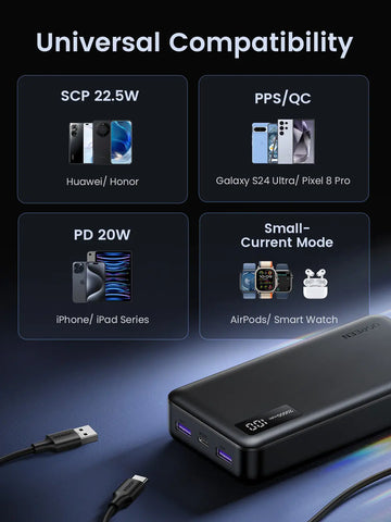 UGREEN Power Bank 20000mAh 25683 20W, Two-way Fast Charging