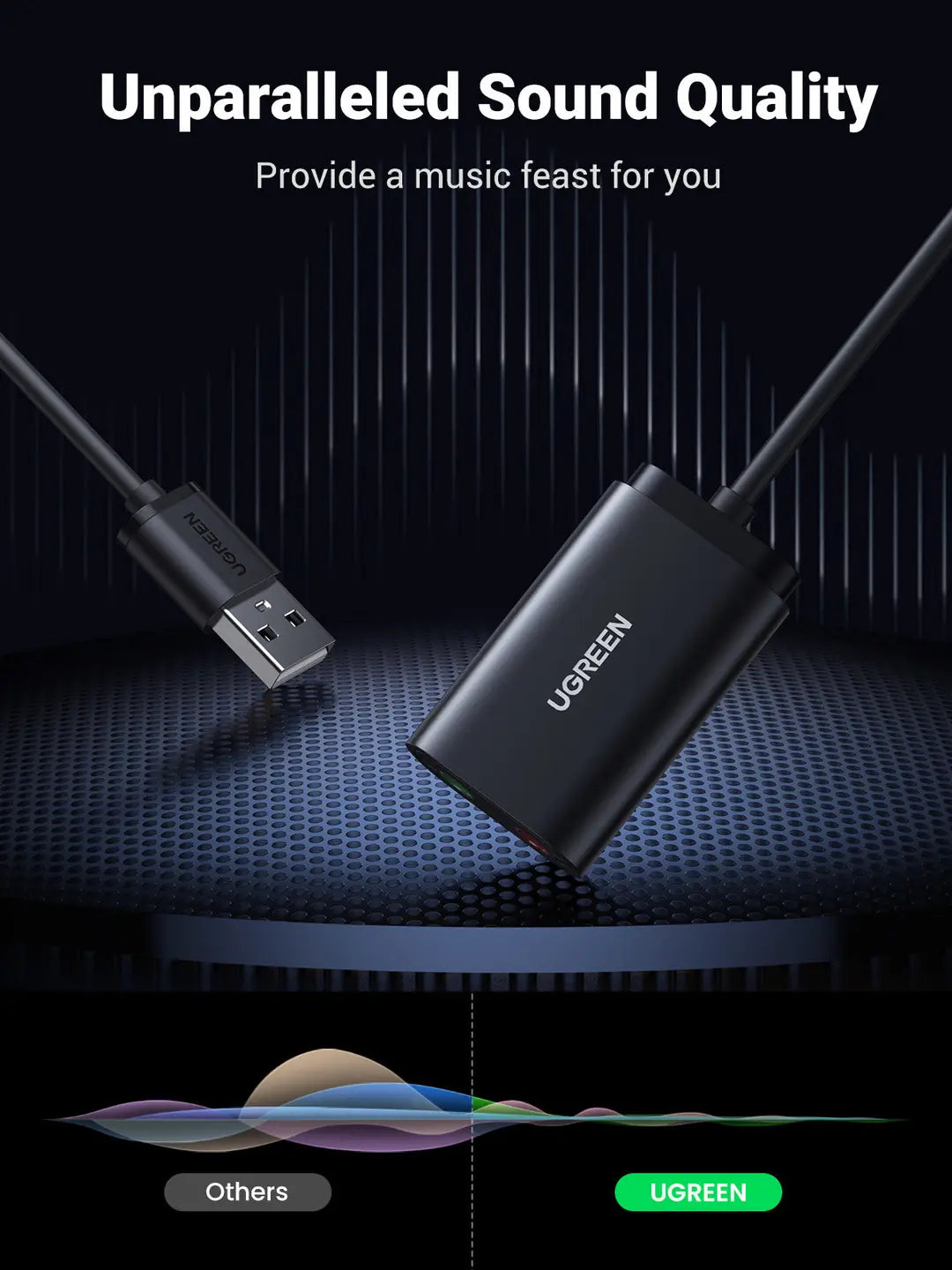 UGREEN External Sound Adapter 30724 USB 2.0,Black