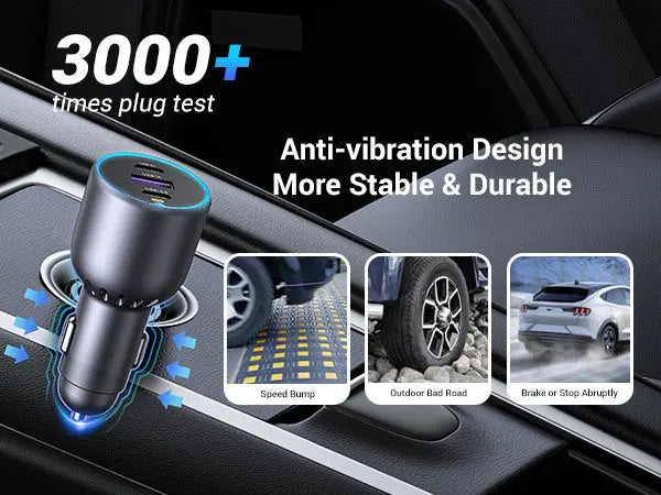 UGREEN Fast Car Charger 130W 3-Port 35025 2x USB-C, 1x USB-A