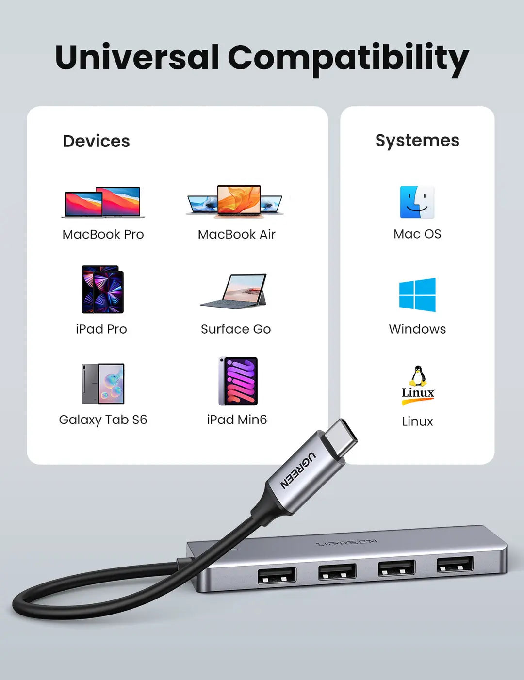 UGREEN USB-C Hub 4in1, Silver 70336 4xUSB-A