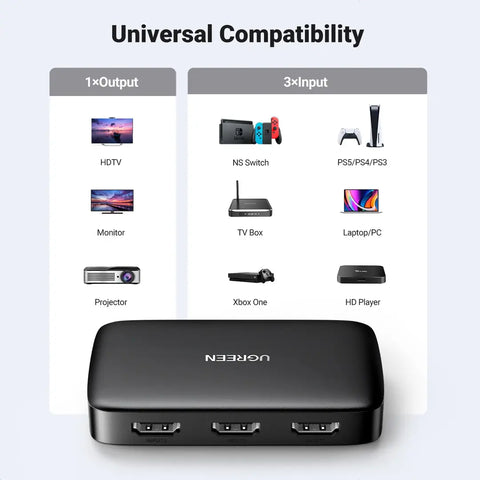 UGREEN Switcher HDMI 3 In 1 Out 80125 4K, 30HZ, Black, (BB)