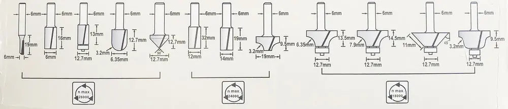 
          Fräser-Set - 12 Stk
          D-57065
        