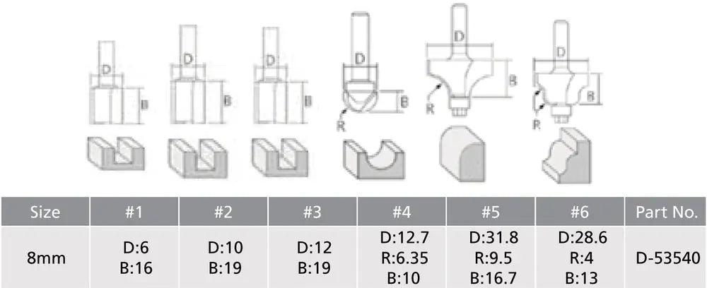 
          Fräser-Set - 6 Stk
          D-53540
        