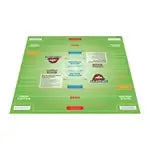 P-DE Battle Academy Boardgame 2