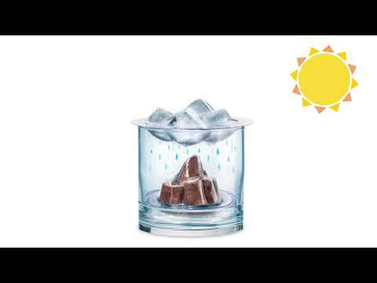 Wetter Experimente