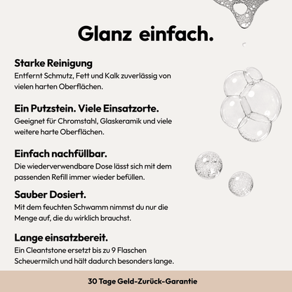 bluu fred cleantstone – Putzstein