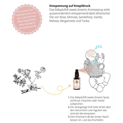Körperspray SWEET DREAMS delikatnie uspokajający